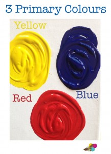 Kids Mixing Primary Colors into Secondary