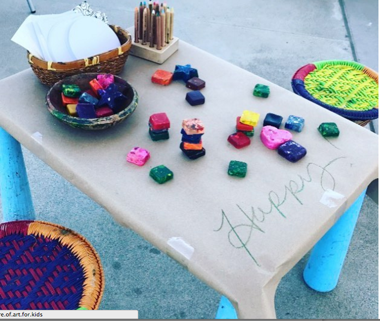 Art Parties For Kids, Birth Day, San Diego