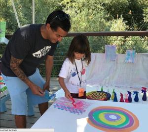 Art Parties For Kids, Birthday, San Diego, la costa