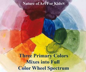Kids Acrylic Paint | Art Projects safe non toxic
