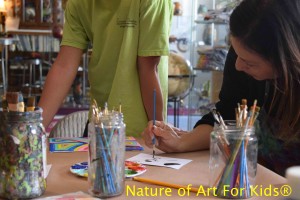 How to Teach Children Art, where to start