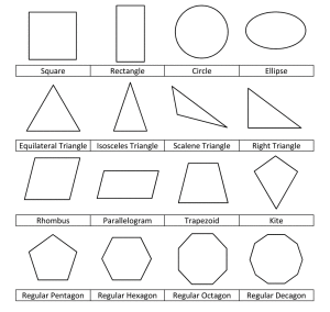 list-of-geometric-shapes-2d-shape-sheet-bw-1