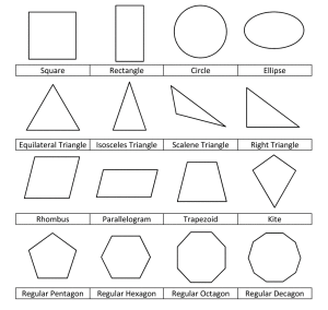 teaching kids how to draw geometric shapes lessons