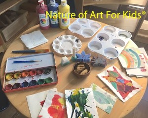 Painting Kids Activities & Tips teachers
