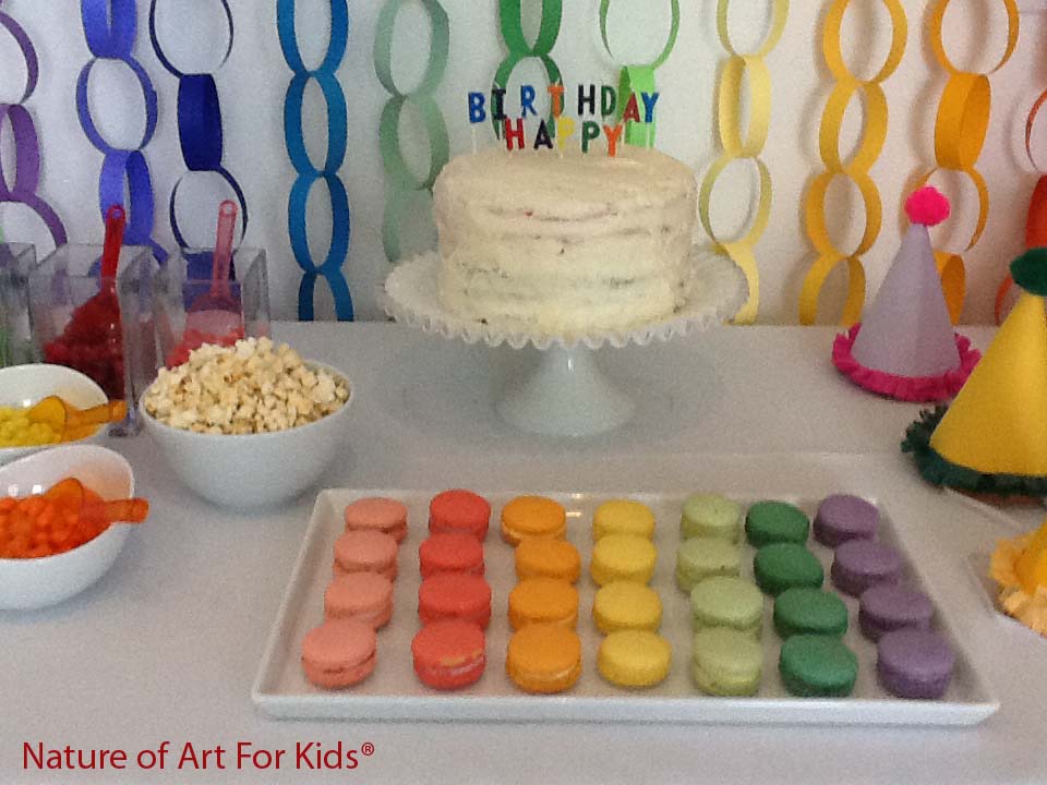 Art Parties For Kids, Birth Day, San Diego