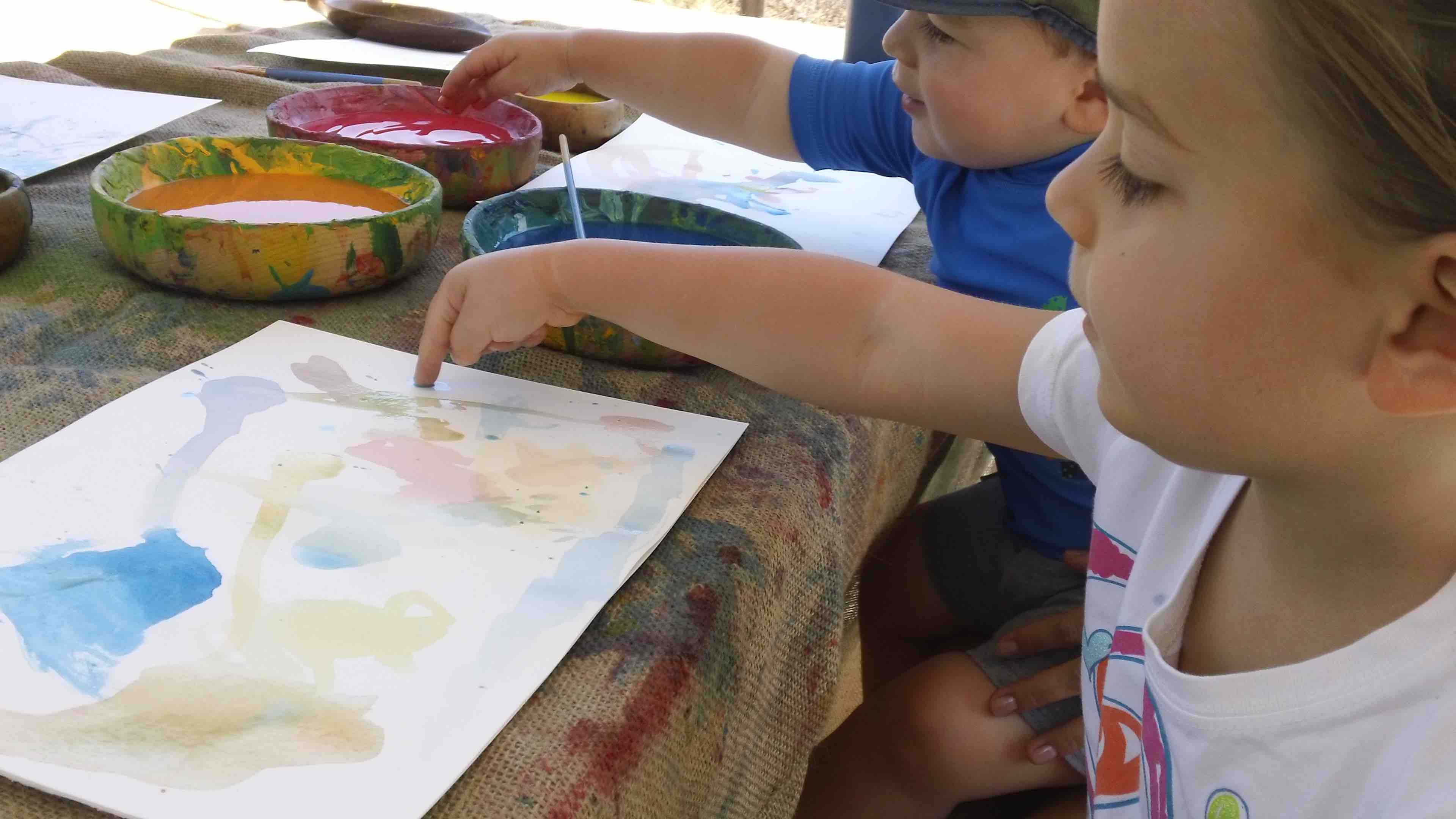Preschool Finger Painting Activities, How To Get Started Tips