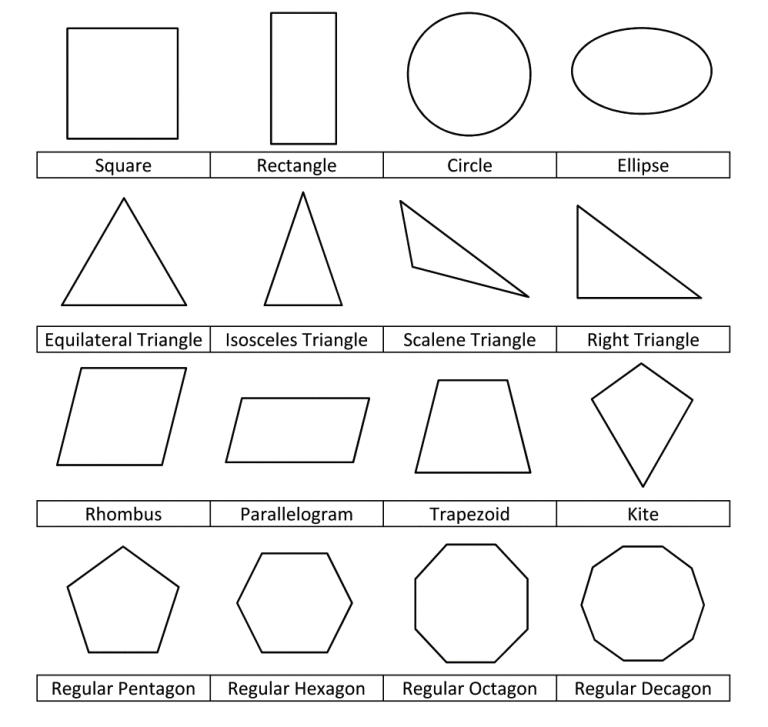 list-of-geometric-shapes-2d-shape-sheet-bw-1.
